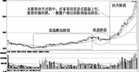 拉升2.jpg 拉升2.jpg