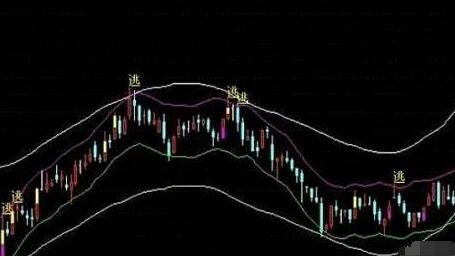 頻繁的賣出股票2.jpg 頻繁的賣出股票2.jpg