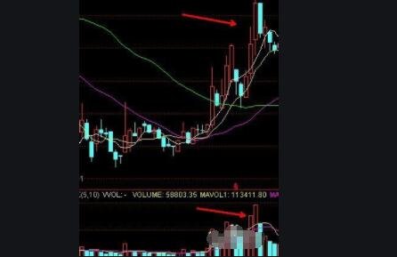 成交量2.jpg 成交量2.jpg