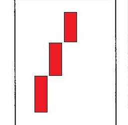 三連陽1.jpg 三連陽1.jpg