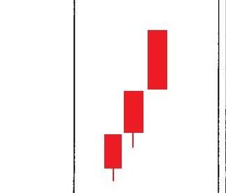 三連陽3.jpg 三連陽3.jpg