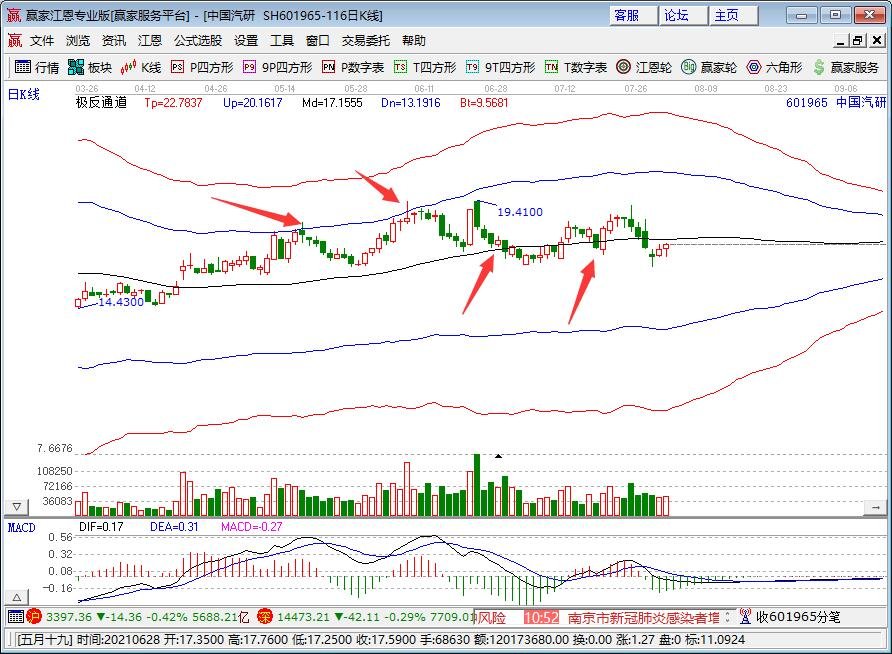 中國汽研.jpg 中國汽研.jpg