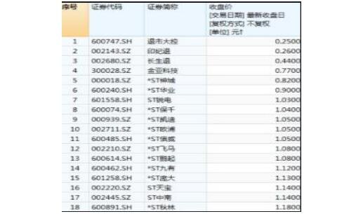 退市1.jpg 退市1.jpg