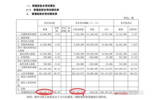 資本公積1.jpg 資本公積1.jpg