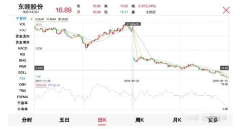 資本公積2.jpg 資本公積2.jpg