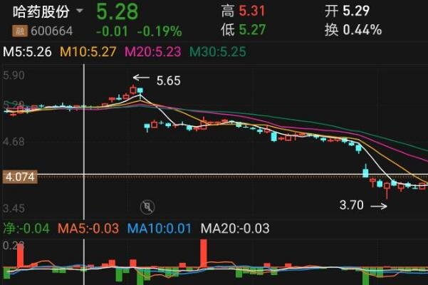 利率上升1.jpg 利率上升1.jpg