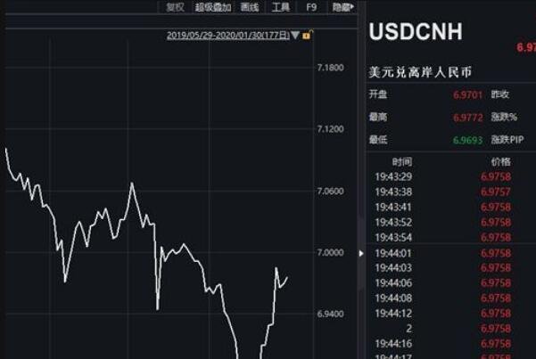 利率上升2.jpg 利率上升2.jpg