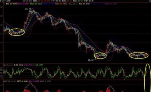 低位盤整1.jpg 低位盤整1.jpg