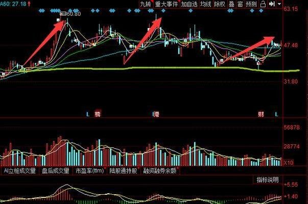 短線1.jpg 短線1.jpg