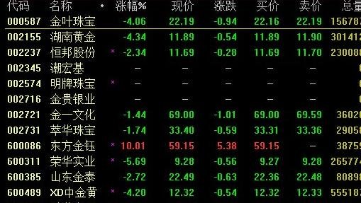 股票的本質(zhì)就是廢紙.jpg 股票的本質(zhì)就是廢紙.jpg