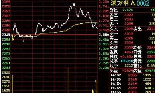 少于100股股票2.jpg 少于100股股票2.jpg
