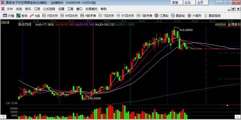 金博股份5.jpg 金博股份5.jpg