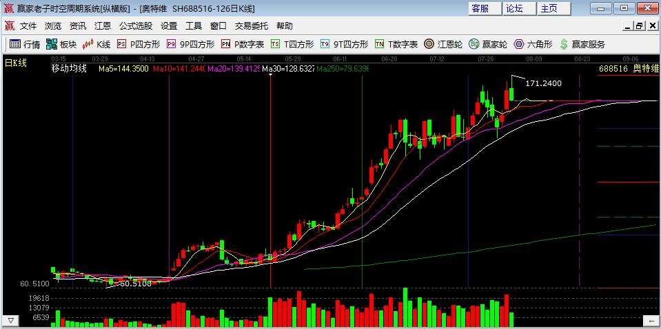 奧特維5.jpg 奧特維5.jpg