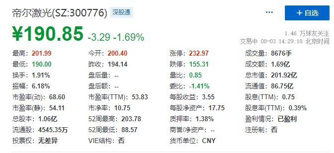 武汉帝尔激光科技股份有限公司是以自主创新激光技术为核心