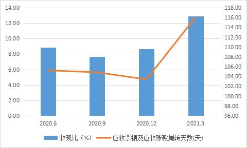 和讯SGI公司|科兴制药“含金量”几何？此“科兴”非彼“科兴”，传统药企已经“掉队”了吗？