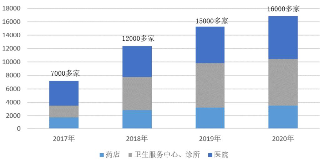 和讯SGI公司|科兴制药“含金量”几何？此“科兴”非彼“科兴”，传统药企已经“掉队”了吗？