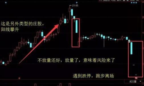 拒絕金叉2.jpg 拒絕金叉2.jpg