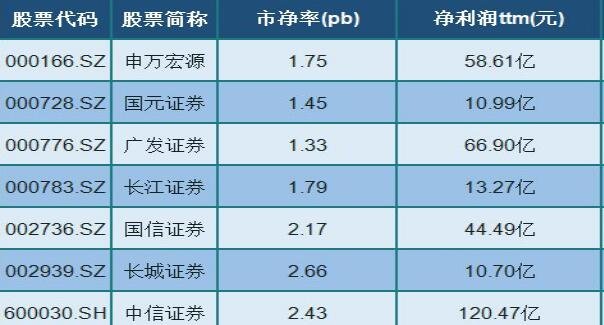 價格投資2.jpg 價格投資2.jpg