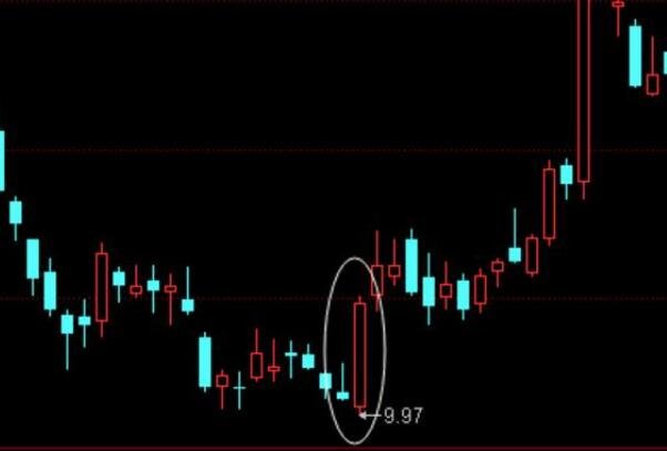 主力強(qiáng)度1.jpg 主力強(qiáng)度1.jpg