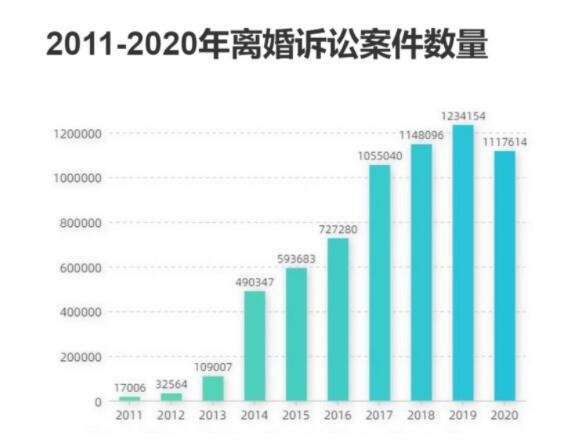 離婚訴訟案.jpg 離婚訴訟案.jpg