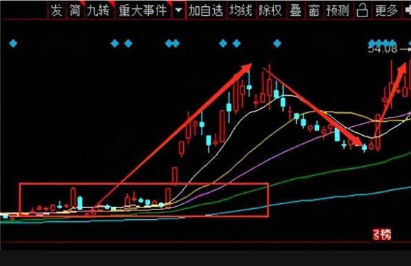 股東減持1.jpg 股東減持1.jpg