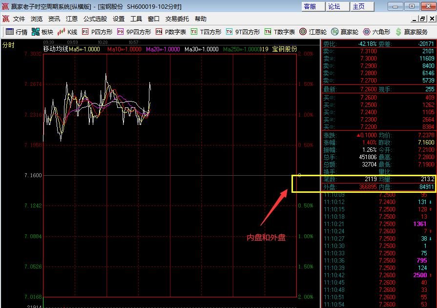 內(nèi)盤和外盤3.jpg 內(nèi)盤和外盤3.jpg
