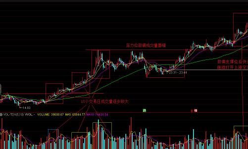 股票賣飛1.jpg 股票賣飛1.jpg