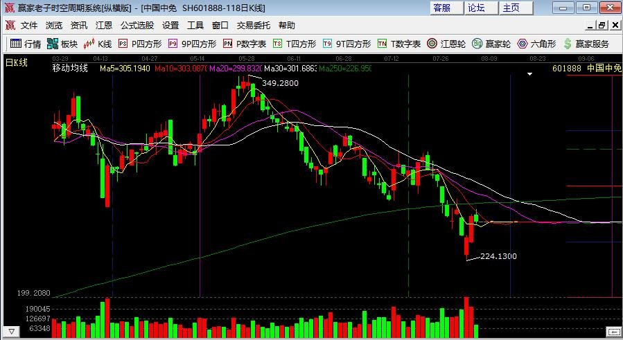 中國中免4.jpg 中國中免4.jpg