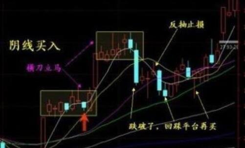 買錯(cuò)股票.jpg 買錯(cuò)股票.jpg