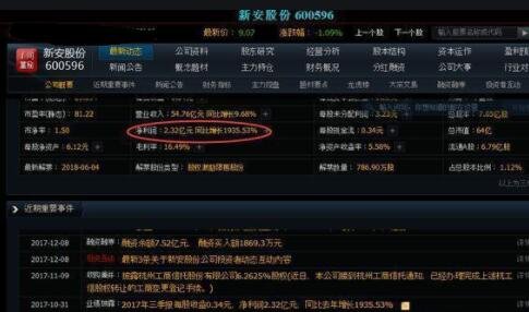 業(yè)績好.jpg 業(yè)績好.jpg