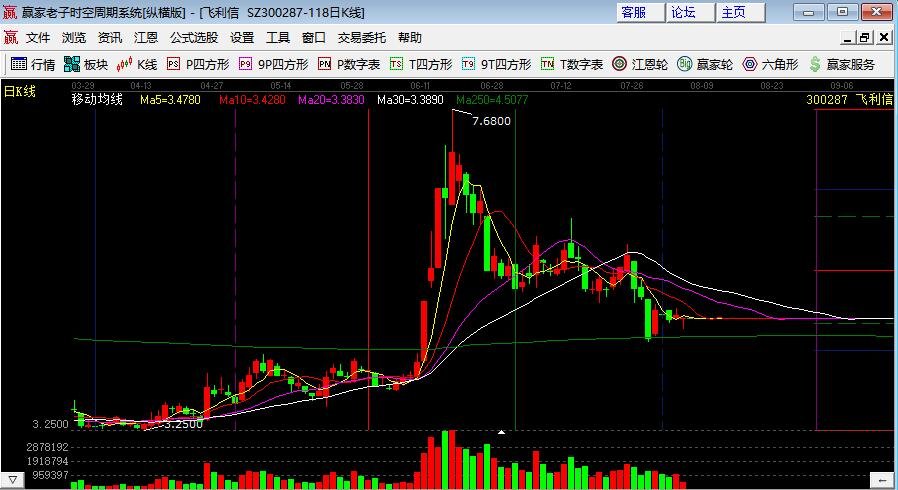 飛利信5.jpg 飛利信5.jpg