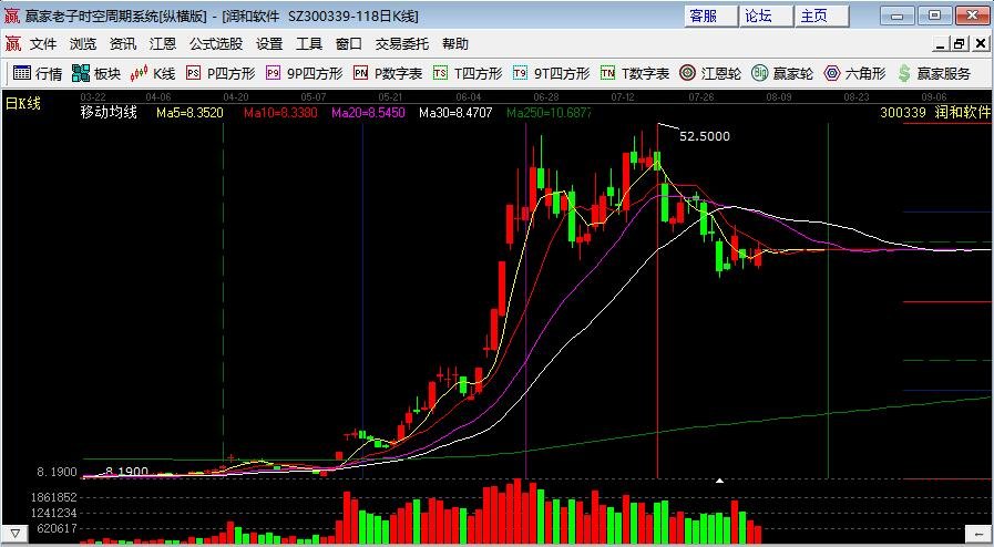 潤和軟件5.jpg 潤和軟件5.jpg