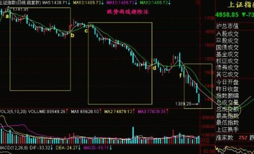 股票對(duì)沖.jpg 股票對(duì)沖.jpg