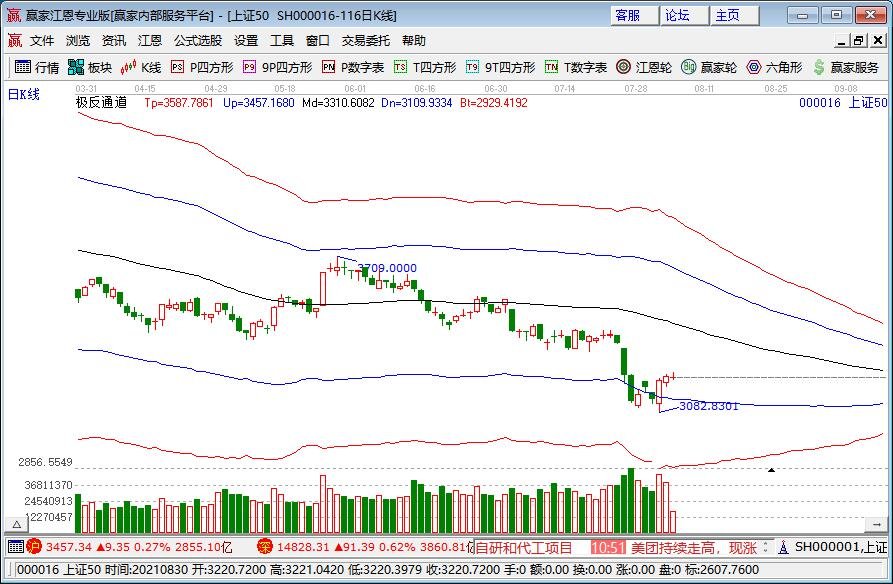 高股息股票.jpg 高股息股票.jpg