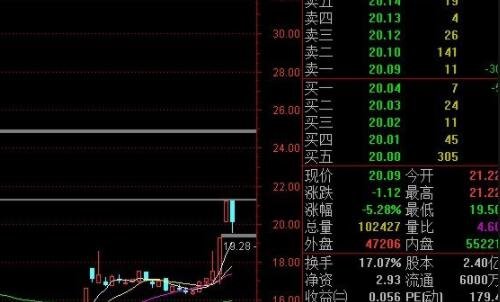 市值最小1.jpg 市值最小1.jpg