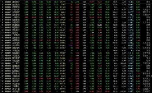 股指期貨.jpg 股指期貨.jpg