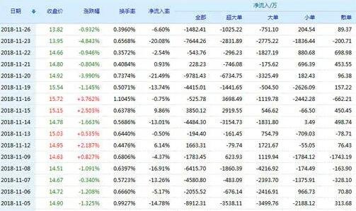 轉(zhuǎn)贈股票.jpg 轉(zhuǎn)贈股票.jpg