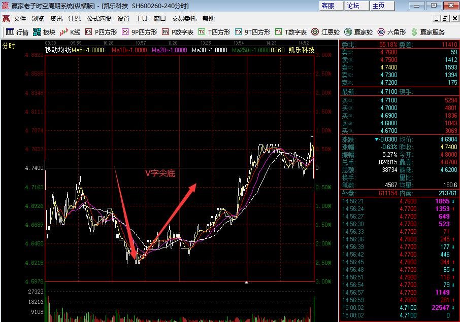 V字尖底14.jpg V字尖底14.jpg