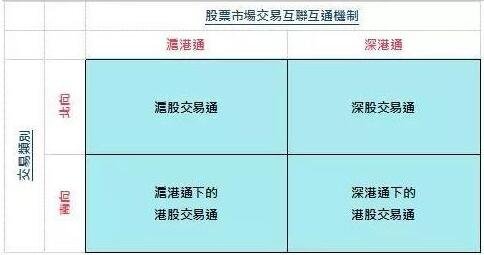 深港股票.jpg 深港股票.jpg