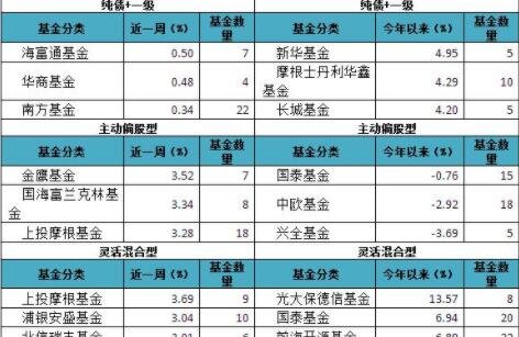 深港股票當天買賣2.jpg 深港股票當天買賣2.jpg