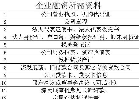 香港股票抵押融资比例,抵押融资流程,和融资融券的区别