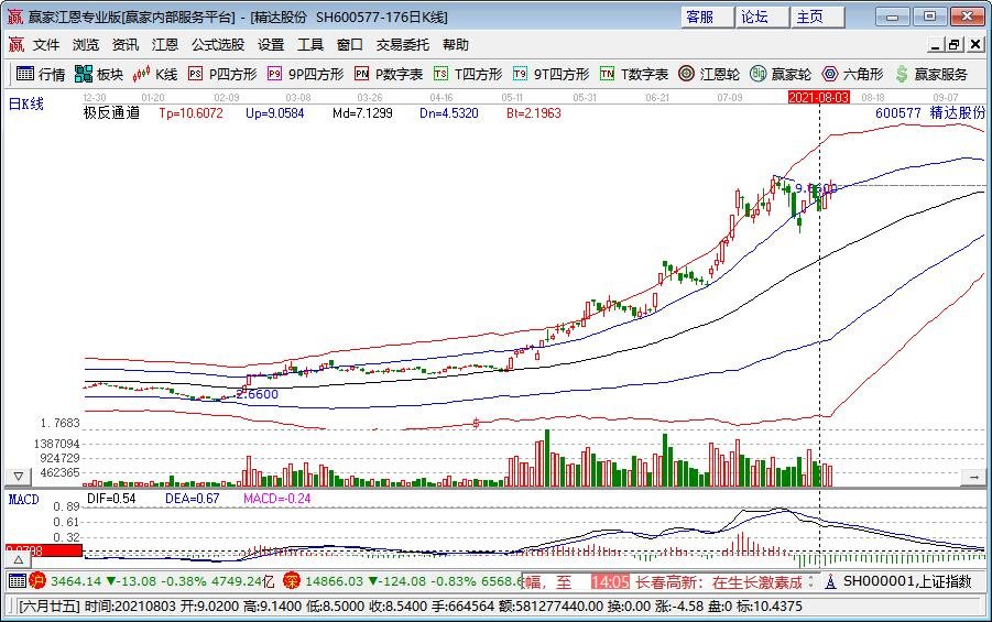 股權質押股價.jpg 股權質押股價.jpg