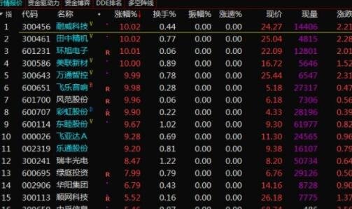 股票半月不開盤1.jpg 股票半月不開盤1.jpg