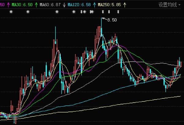 下跌凈流量2.jpg 下跌凈流量2.jpg