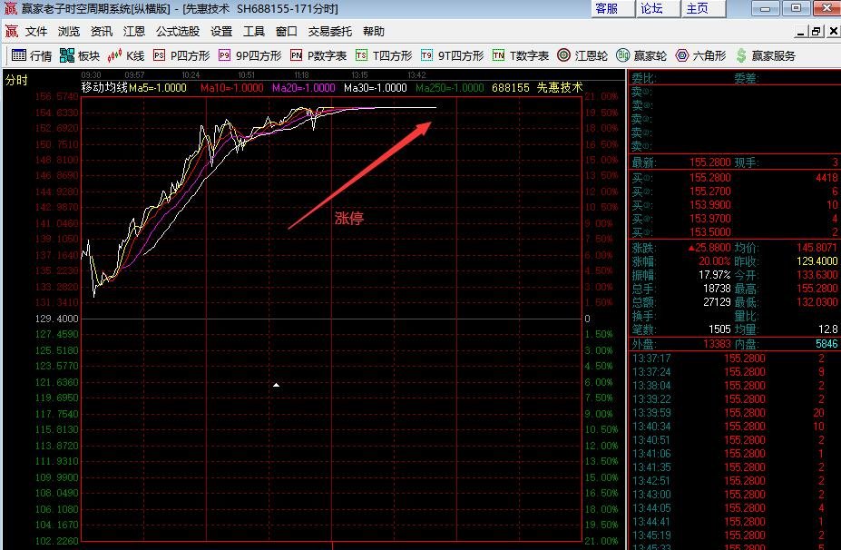 漲停3.jpg 漲停3.jpg
