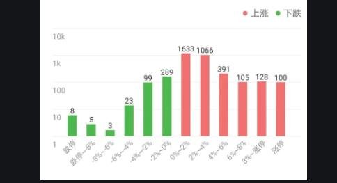 申請可轉(zhuǎn)債的股票為什么會跌.jpg 申請可轉(zhuǎn)債的股票為什么會跌.jpg