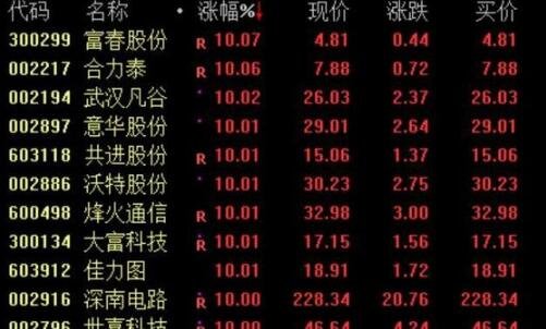 股票資金流出2.jpg 股票資金流出2.jpg