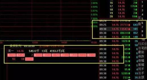 收市撤單.jpg 收市撤單.jpg