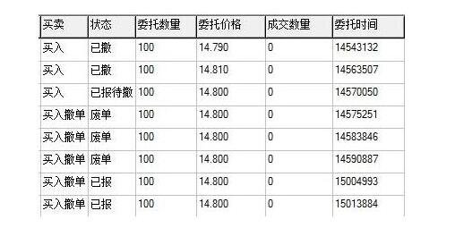 股票收市撤單.jpg 股票收市撤單.jpg