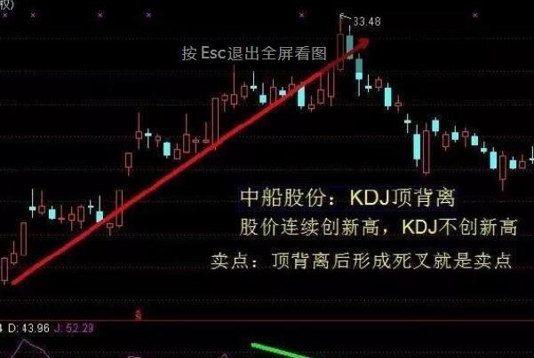 逆勢拉升2.jpg 逆勢拉升2.jpg